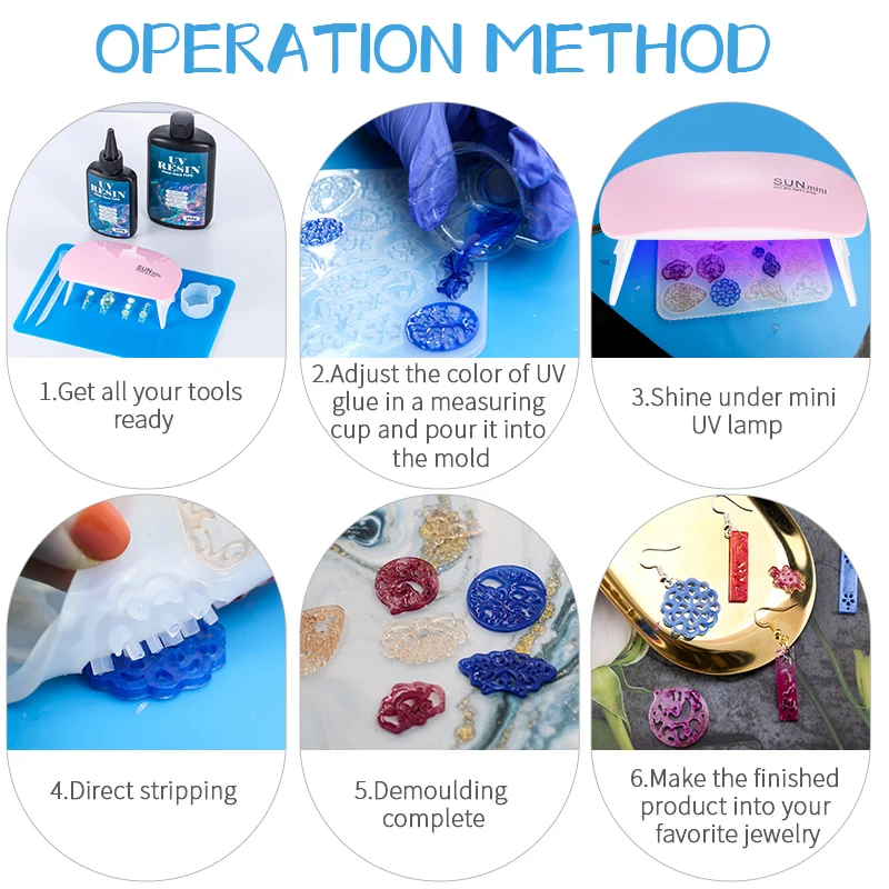 Hard UV Resin Glue Kit Fast Cu - Jewelry Making Tool Kit recensione e prezzo